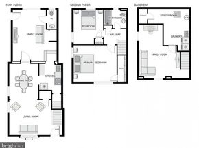 5720 5TH Street NE, Washington DC 20011