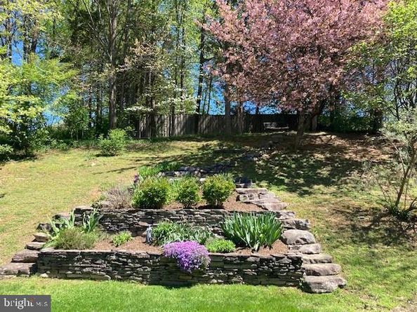 12520 Ridgegate Drive, Herndon VA 20170