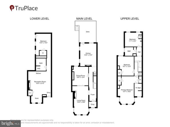 1507 Marion Street NW, Washington DC 20001