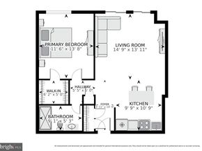 3251 Prospect Street NW 410, Washington DC 20007