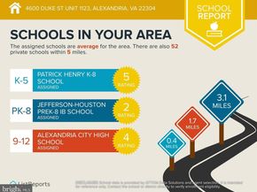 4600 Duke Street 1123, Alexandria VA 22304