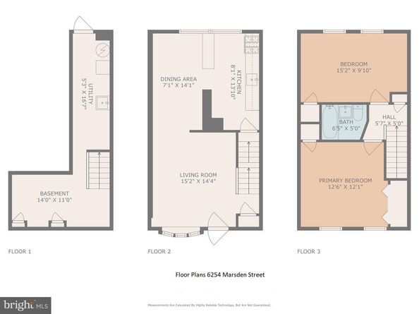 6254 Marsden Street, Philadelphia PA 19135