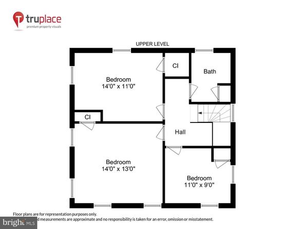 133 N Highland Street N, Arlington VA 22201