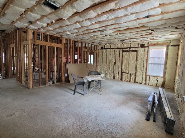 1423 Conrad Sauer Drive, Houston TX 77043