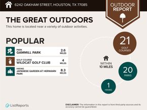 6242 Oakham Street, Houston TX 77085