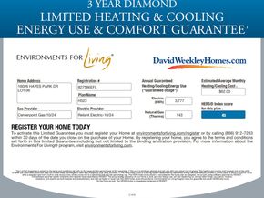 16026 Hayes Park Drive, Houston TX 77079