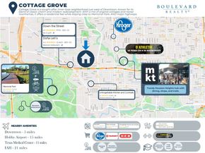 5610 Kiam Street B, Houston TX 77007