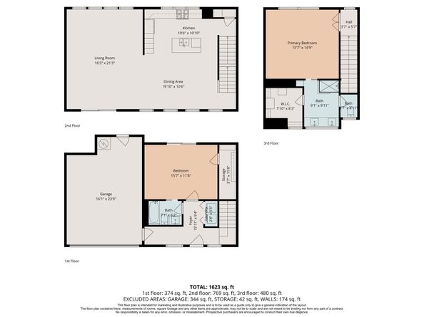 1711 Drew Street, Houston TX 77004