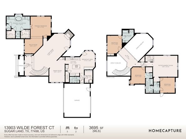 13903 Wilde Forest Court, Sugar Land TX 77498