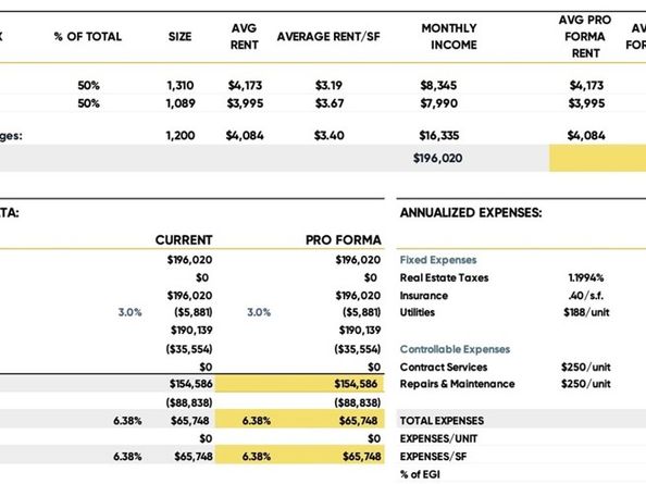 234 N Burlington Avenue, Los Angeles CA 90026