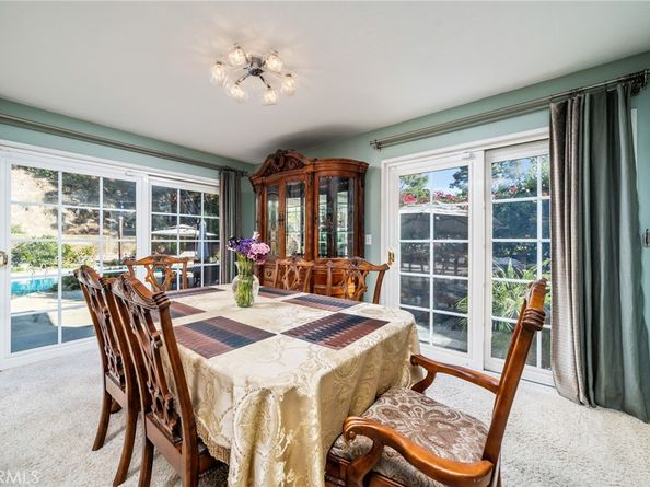 2502 N Mountain Avenue, Claremont CA 91711