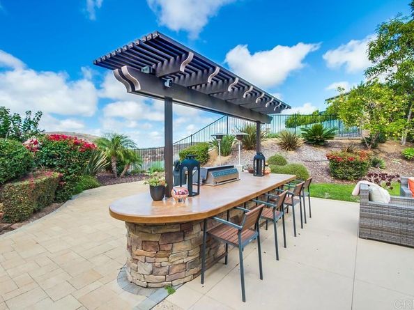 3388 Corte Panorama, Carlsbad CA 92009