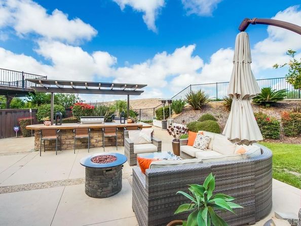 3388 Corte Panorama, Carlsbad CA 92009