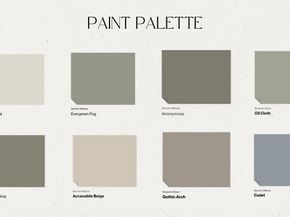 706 E 46th ST, Austin TX 78751