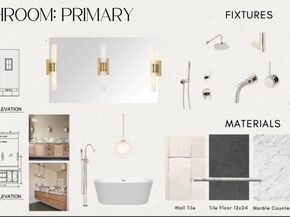 706 E 46th ST, Austin TX 78751