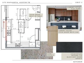 1175 Navasota ST 1, Austin TX 78702