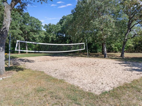 2013 Inverness DR, Round Rock TX 78681
