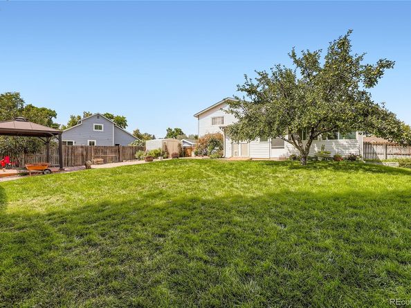 6080 S Estes Street, Littleton CO 80123