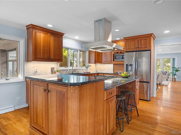 3223 S Columbine Street, Denver CO 80210