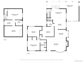 3223 S Columbine Street, Denver CO 80210
