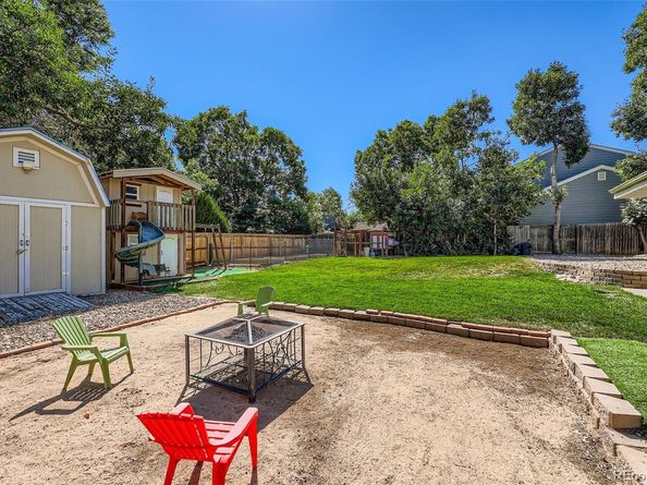 1167 E Irwin Place, Centennial CO 80122