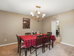 5606 S Helena Court, Centennial CO 80015