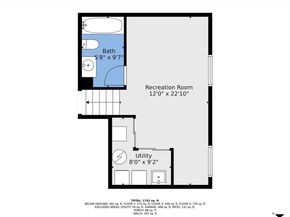 1288 S Beeler Court, Denver CO 80247