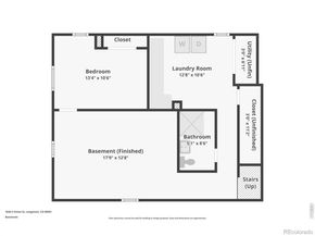 1636 S Vivian Street, Longmont CO 80501