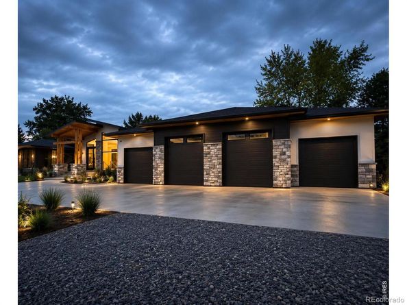 1951 Vista Drive, Boulder CO 80304