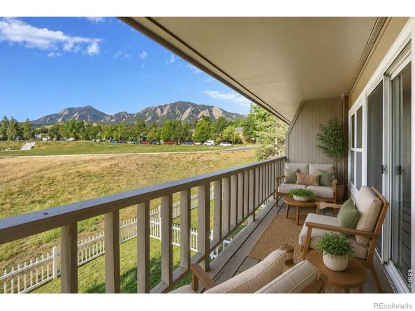 812 20th Street 8, Boulder CO 80302