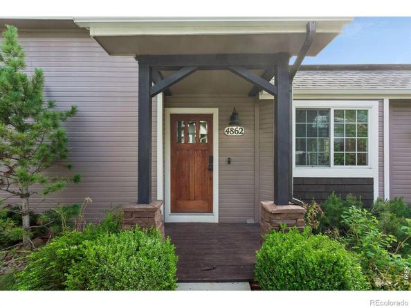4862 Curie Court, Boulder CO 80301