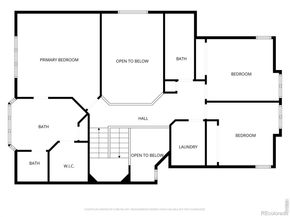 5588 Stonewall Place, Boulder CO 80303