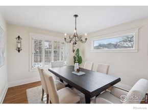 5016 Forsythe Place, Boulder CO 80303