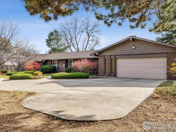 325 Fox Court, Boulder CO 80303