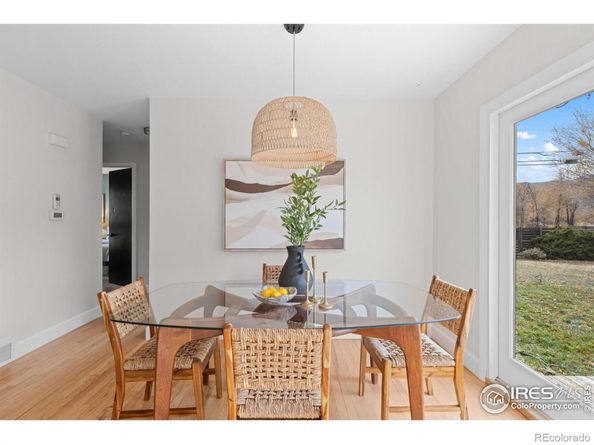 2991 25th Street, Boulder CO 80304