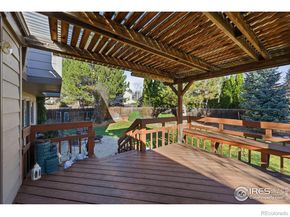 2158 Rockspray Court, Longmont CO 80503