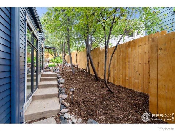 1719 Mapleton Avenue, Boulder CO 80304