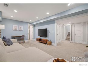 1719 Mapleton Avenue, Boulder CO 80304