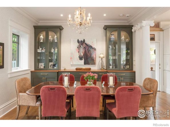 745 Highland Avenue, Boulder CO 80302