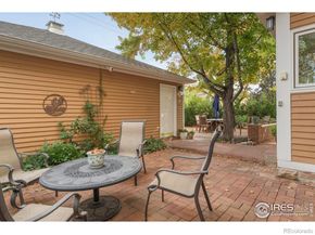 745 Highland Avenue, Boulder CO 80302