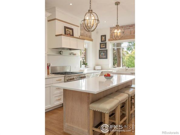 745 Highland Avenue, Boulder CO 80302