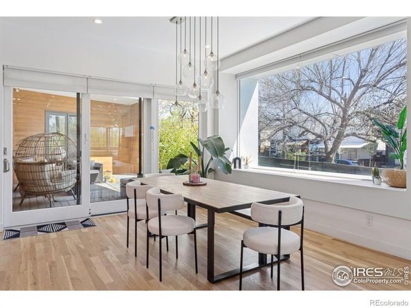 1801 W 33rd Avenue, Denver CO 80211