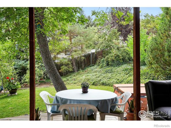 2423 23rd Street, Boulder CO 80304