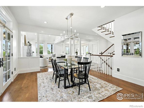 2697 4th Street, Boulder CO 80304