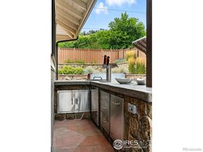 2697 4th Street, Boulder CO 80304