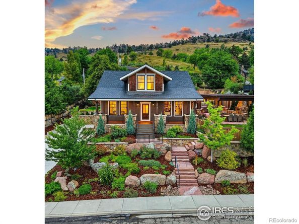 2697 4th Street, Boulder CO 80304