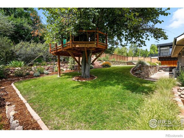 2697 4th Street, Boulder CO 80304