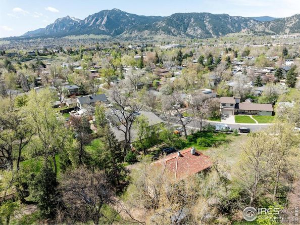 2935 19th Street, Boulder CO 80304