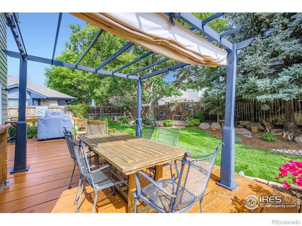 2465 Mapleton Circle, Longmont CO 80503
