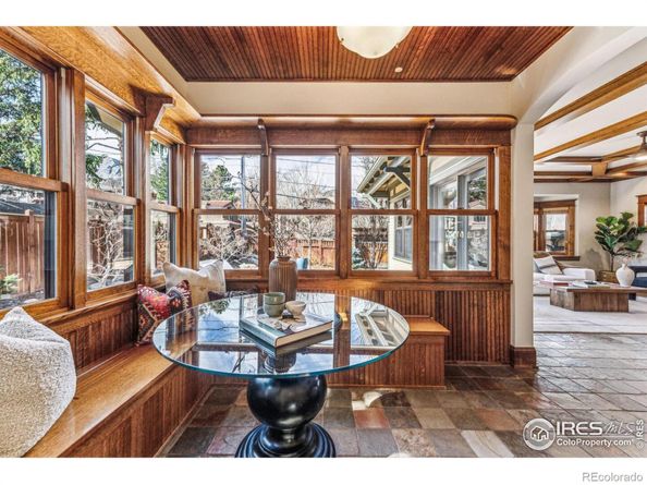 851 14th Street, Boulder CO 80302